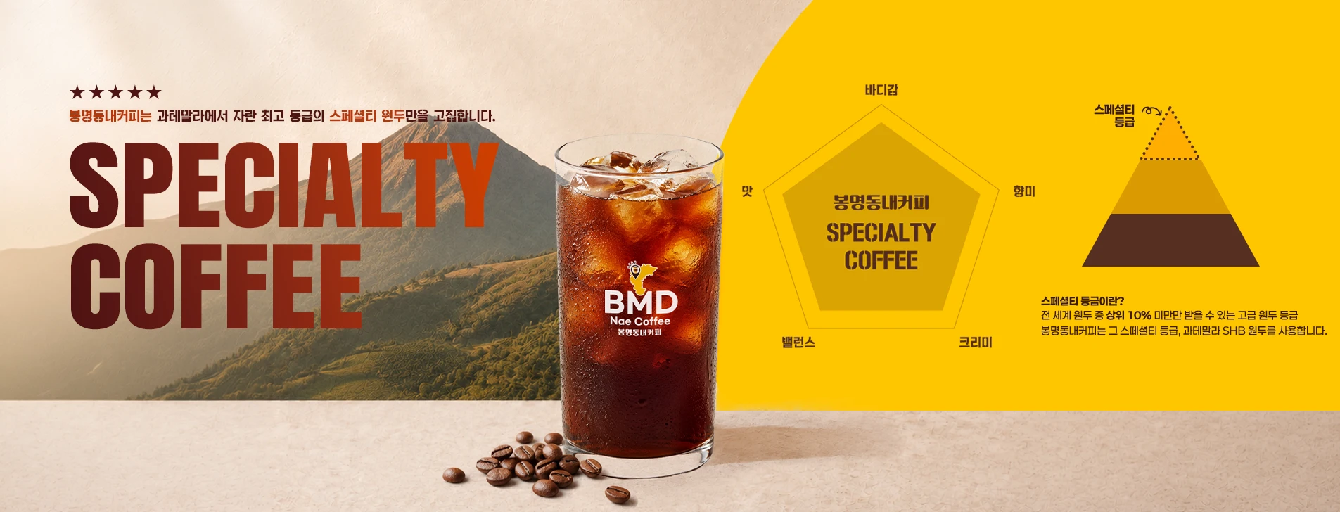 봉명동내커피는 과테말라에서 자란 최고 등급의 스페셜티 원두만을 고집합니다. SPECIALTY COFFEE/ 스페셜티등급이란? 전 세계 원두 상위 10%미만만 받을 수 있는 고급원두 등급, 봉명동내커피는 그 스페셜티 등급, 과테말라 SHB원두를 사용합니다.